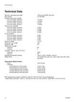 Manzel Model 25 Lubricator - 12