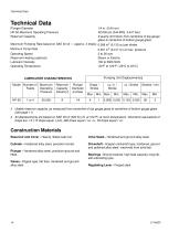 Manzel Model HP-50 High Pressure Lubricators-14