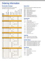 Merkur® High Performance Fine Finish Packages-10