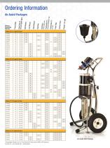 Merkur® High Performance Fine Finish Packages-6