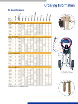 Merkur® High Performance Fine Finish Packages-7
