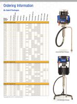Merkur® High Performance Fine Finish Packages-8