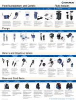 Petroleum Handling Equipment-3