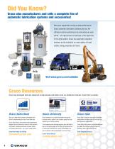 Petroleum Handling Equipment for Industrial and Commercial Applications-6