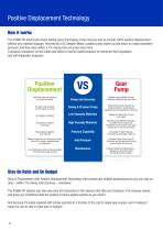 Positive Displacement Proportioner Platform-6