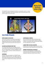 Positive Displacement Proportioner Platform-7