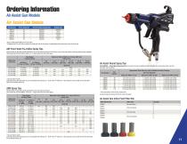 Pro Xp® Electrostatic Spray Guns - 11