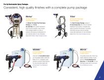 Pro Xp® Electrostatic Spray Guns - 7