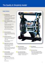 Process Equipment Pumps and Accessories - 3