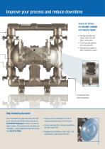 SaniForce A Complete Sanitary Pump Line - 7