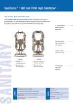 SaniForce A Complete Sanitary Pump Line - 8