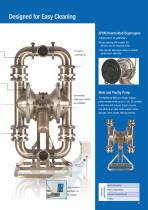 SaniForce A Complete Sanitary Pump Line - 9