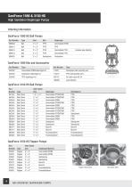 SaniForce Equipment Catalog - 12