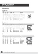 SaniForce Equipment Catalog - 8