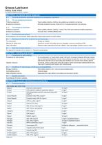 SDSFUGENEU-A Fusion Gun Grease-3