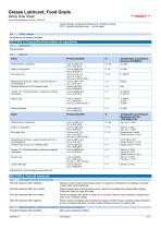 * SDSGLUENEU-A Grease Lubricant, Food Grade-2