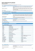 SDSHDOENEU-A, Hydraulic Oil Lubricant - 3