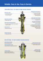 Sealant and Adhesive Supply Systems with NXT™ Technolog-11