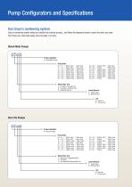 Sealant and Adhesive Supply Systems with NXT™ Technolog-12
