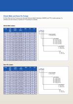 Sealant and Adhesive Supply Systems with NXT™ Technolog-13
