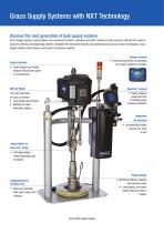 Sealant and Adhesive Supply Systems with NXT™ Technolog-2