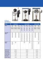 Sealant and Adhesive Supply Systems with NXT™ Technolog-5