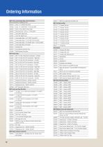 Series Progressive Divider Valves-10