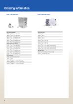Series Progressive Divider Valves-8
