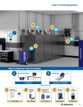 Service and Maintenance Lubrication Equipment (PMG) - 11