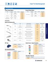 Service and Maintenance Lubrication Equipment (PMG) - 15