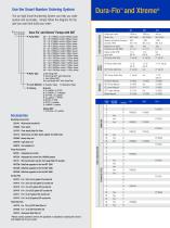 Technology Supply  With NXT™ Technology-4