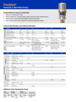 Technology Supply  With NXT™ Technology-6