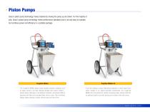 ToughTek® Mortar Equipment-3