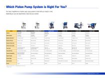 ToughTek® Mortar Equipment-6