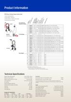 Triton™-6