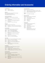Triton™ High quality fine finish spray packages for wood and metal applications-7