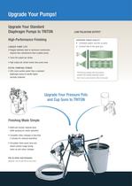 TritonTM High quality fine finish spray packages for wood and metal applications-4