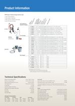 TritonTM High quality fine finish spray packages for wood and metal applications-6