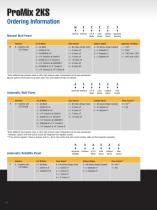 Two- and Three-Component Electronic Proportioning System - 10