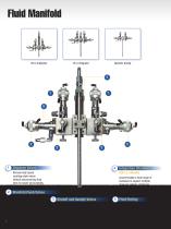 Two- and Three-Component Electronic Proportioning System - 6