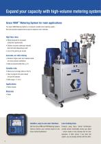 VRM™ and VPM™ Metering Systems-2