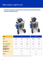 XP™ and XM Series Sprayers-4