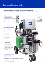 XP™ and XM Series Sprayers-7