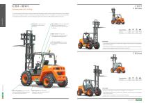 Forklift Range-4