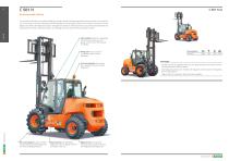 Forklift Range-5