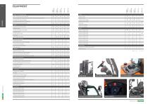 Forklift Range-8