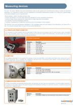 2)Tools & devices for maintenance of electrical machines - 2