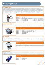 2)Tools & devices for maintenance of electrical machines - 3