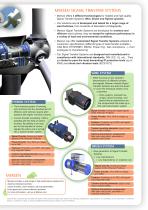 4)Signal transfer systems for wind power generators - 3