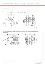 Disconnectors FA range 750VDC 250 to 2000Amp - 3